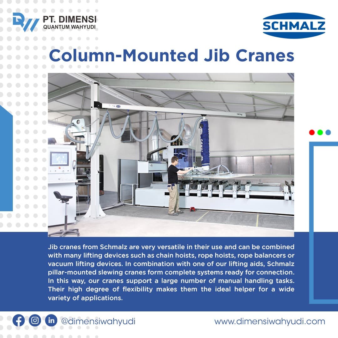 Column-Mounted Jib Cranes